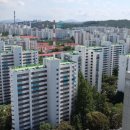 노원-상계-2030 이미지