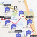 고무래로 94 네이버블로그