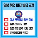 원격대학형태 | 원격평생교육원에서 정보통신공학 과정 진행 해외IT취업