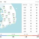 진주오티콘보청기