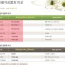 은하수에스지 이미지