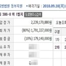 V7모텔 이미지