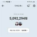 2023년 4월 16일 결산서( 라오스 & 단양 여행) 이미지