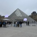 탑슬롯성인PC방 | 2025 루브르 박물관 관람 꿀팁｜사전 예약·동선·대표작 총정리