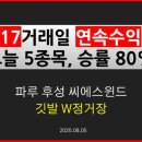 (주)후성건설 이미지