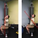 레스트짐 이미지