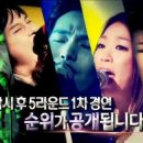MBC 나는 가수다 시즌3 2015.4.3. (금) 제 10회, 5라운드 1차 경연 주제: 대한민국 노래방 애창곡 이미지