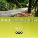 용휴게음식점