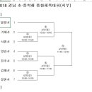 선인검도관 이미지