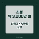 한국특허기술진흥원