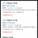 이매촌삼성공인중개사사무소 네이버블로그