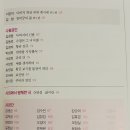 계절의 공간 이미지