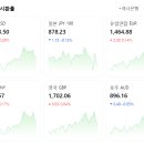 PARK 행정사사무소 이미지
