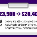 키스톤 이미지