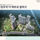 경상북도 경주시 신경주역 더 메트리 줌파크(2022.02.04) 이미지