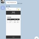수정수진2-A-20 | GM. 데이터분석 개론 정리4 (JOIN, UNION, 고급 SQL-집계 함수와 그룹화, Python과 SQL 연동)