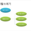 납부필증+기타 이미지