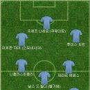 황선홍호가 신태용호 만나게 되어서 베스트11 이미지