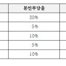 신월맥한의원 이미지