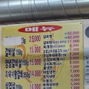 성환갈비살 | 천안 성환 참나물이 맛있는 고기 맛집 '성환갈비살' 내돈내산 후기