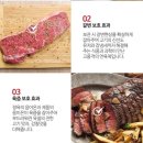 텐더러스 | 질긴 고기도 부드럽게! 고기 연육제 텐더러스 사용 후기