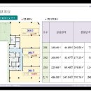 뚜레쥬르수원