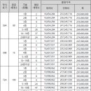 서희아파트2단지 이미지