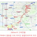 향남역은 여의도까지 40분대 진입,강남과의 연결(향남역~서해선복선전철,신분당선,분당선) 이미지