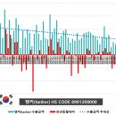 HS가온 이미지