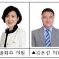 강릉시의회 (3층) 이미지