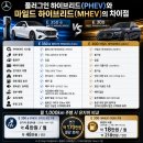 E350e vs E300 차이점 / 벤츠 E350e 플러그인 하이브리드 연비 유지비 총정리 [벤츠 분당 정자전시장 출고]