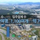 삼백인력 이미지