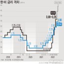 펜타힐즈1로R 이미지