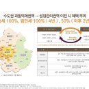 한강산업(주)