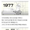 밥이야기 이미지