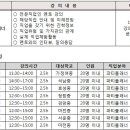 연희청소년문화의집 이미지