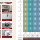 힐스테이트 대구역 이미지