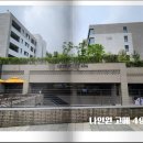 빌딩리스팩부동산중개 이미지