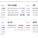 아이에스스틸(주) 이미지