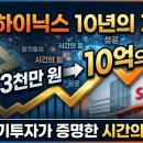 선일기업(주) | SK하이닉스 10년의 기적 3천만 원이 10억으로? 장기투자가 증명한 시간의 힘