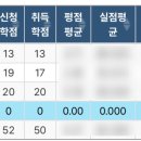 빽다방 하계을지병원점