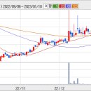 케이엠메디칼 이미지