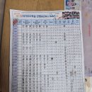 (주)희연 이미지