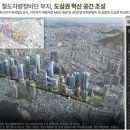 허브모델 이미지