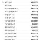 논산떡집