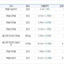 용인대탑 권투체육관 이미지