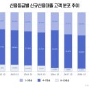 2021.05.07 앞으로 자신시장 엄청난 기회가 온다.1부 강의 이미지