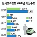 교동2주공아파트 이미지