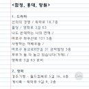 강남대로101안길 32 이미지
