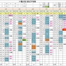 11일25일(월)출근시간표 이미지